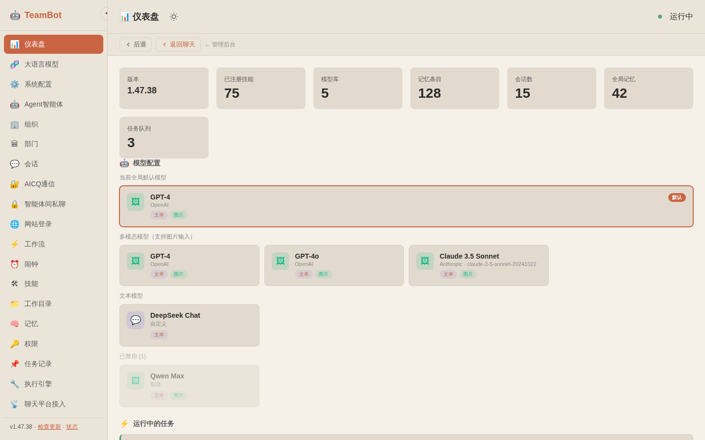 TeamBot Dashboard